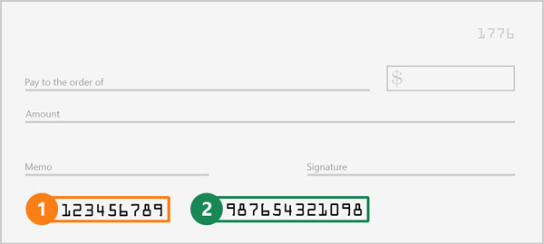 Picture of a blank check with a #1 next to the routing number and a #2 next to the account number.